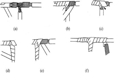 电工三相电机接线大全,电工三相电机接线视频