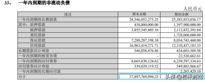 招商蛇口接下来的走势,招商蛇口价值深度分析