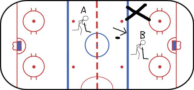 齐齐哈尔队最新冰球比赛,齐齐哈尔冰球节怎么观赛