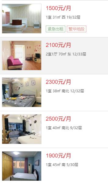 西安哪个片区租房便宜,西安热门地段租房