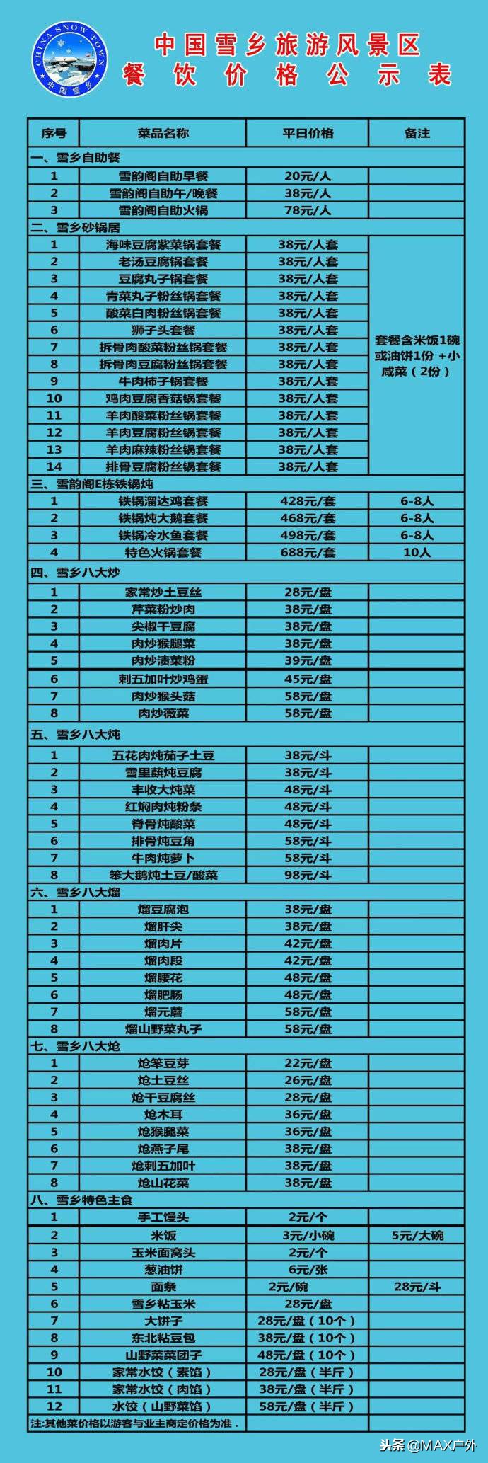 雪乡宰客自由行,雪乡避坑攻略拒绝隐形消费