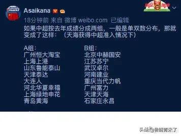 2022中超联赛分组,中超联赛或再改赛制规则