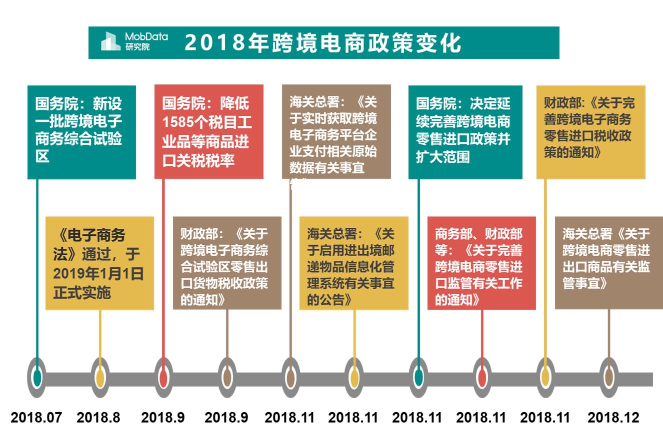 代购便宜的商品可靠吗,代购靠谱还是京东自营靠谱