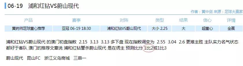从澳指的欧亚不对应析非洲杯揭幕战的可能比分（药师狂中比分）