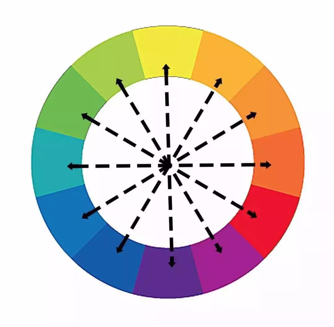 黑眼圈淡斑,色素型黑眼圈太重怎么调理