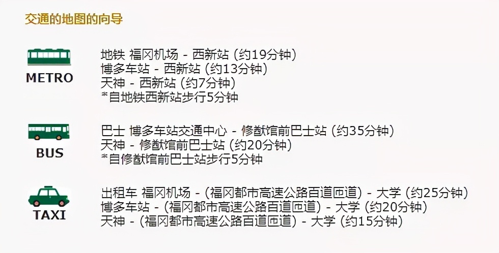 有哪些日本大学推荐,日本西南学院大学