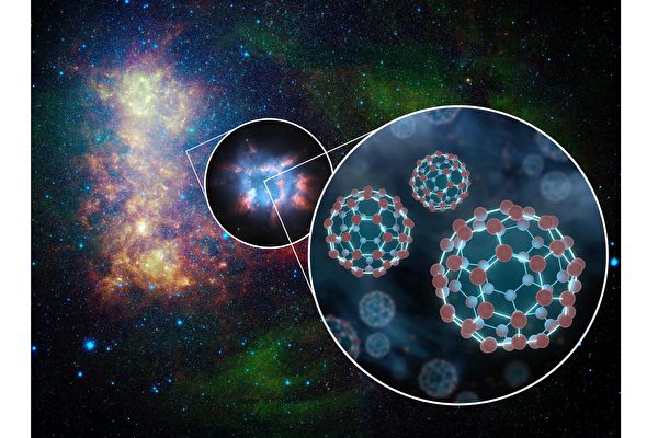 星际介质发现C60“巴克球”，深空物质或可孕育生命