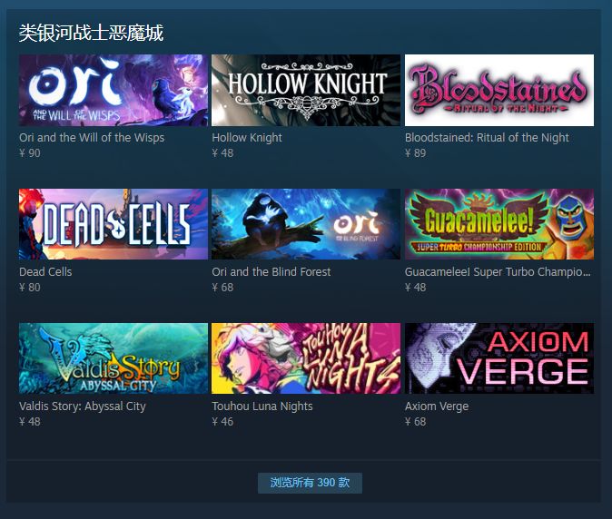 netflix重生,netflix恶魔城