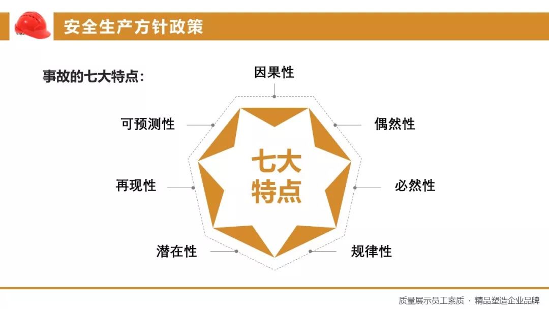 企业安全生产ppt课件免费,安全生产培训课件完整版ppt