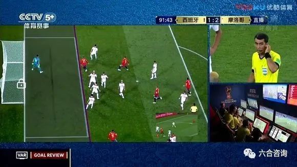 科技与体育融合设计,科技体育运动项目