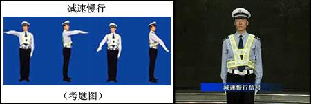 交通警察指挥车辆手势,交通警察手势指挥示意图说明