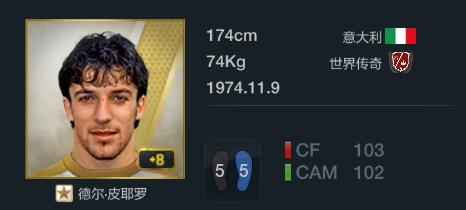 fifaonline3十佳阵容,fifaonline3最佳11人德罗巴