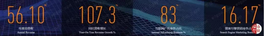 佳云科技会困境反转吗,佳云科技何时上会