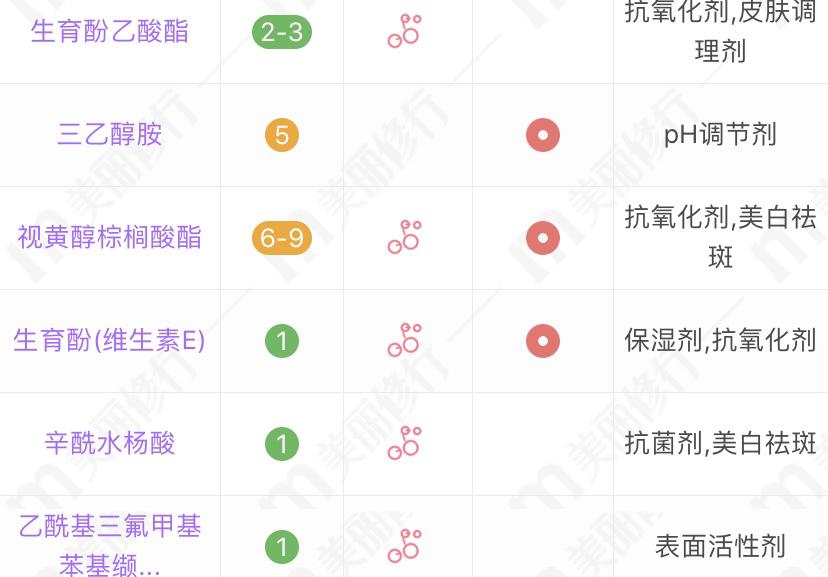 适合中老年的国货水乳推荐,中老年祛斑水乳