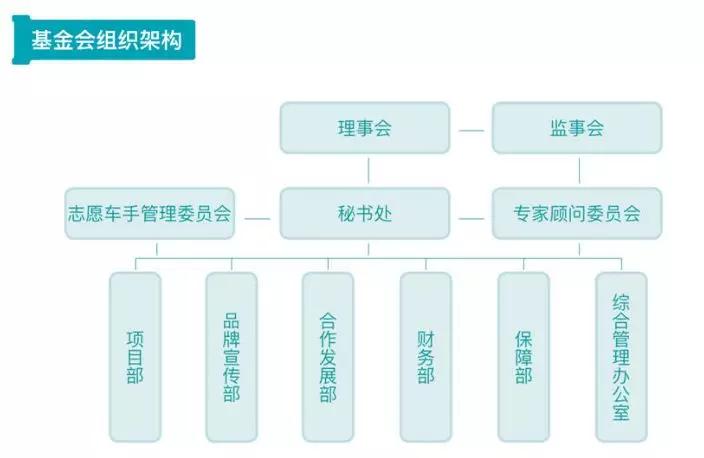 韩红基金会最新消息,韩红基金会的来龙去脉