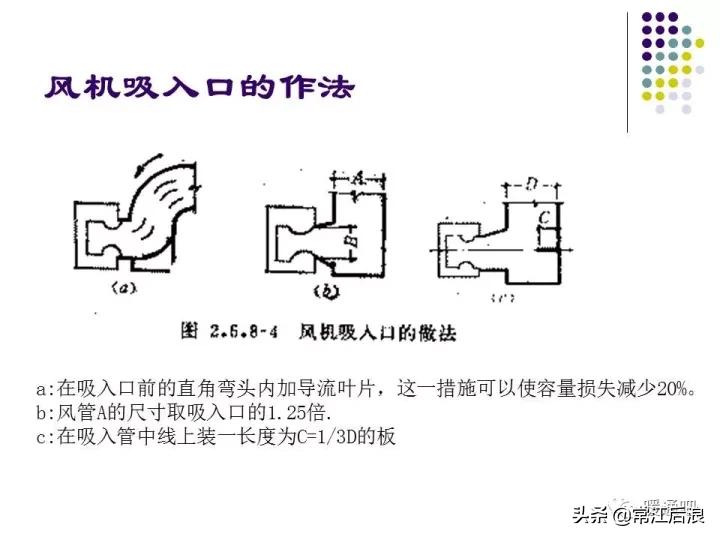 中央空调风管布局,风管式中央空调安装设计