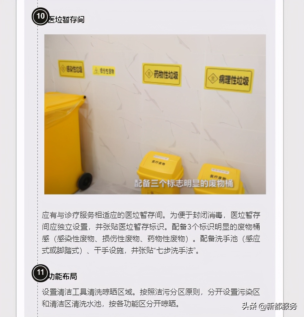 口腔门诊怎么做短视频,牙医口腔诊所短视频
