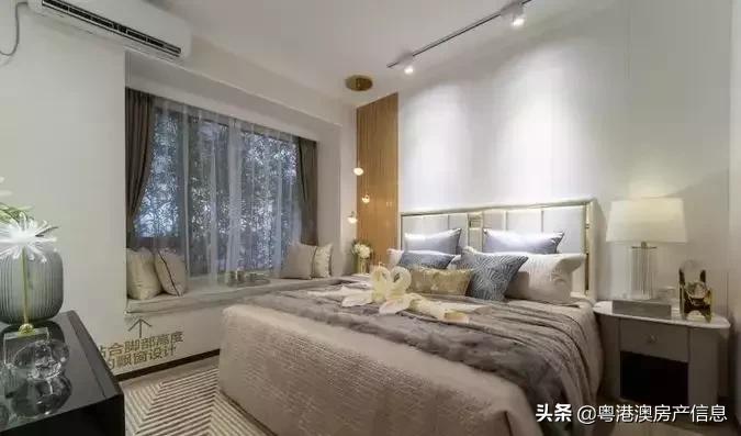 新城香悦公馆备案价是多少,新城香悦公馆一房一厅