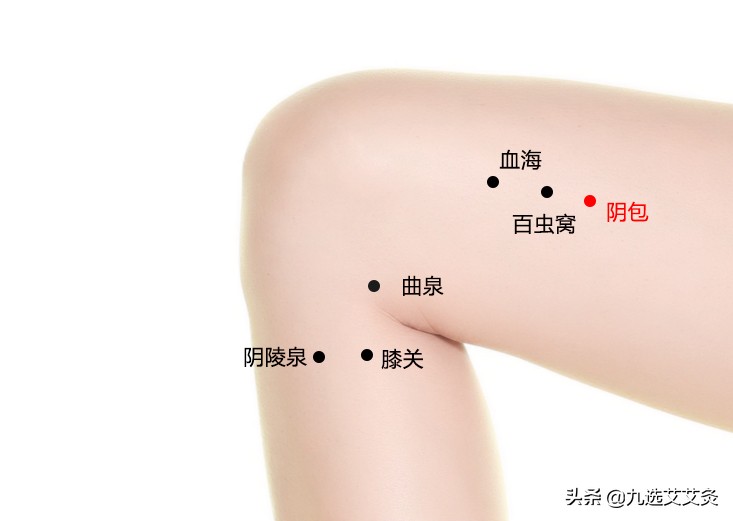 阴包穴：理气活血，疏理下焦