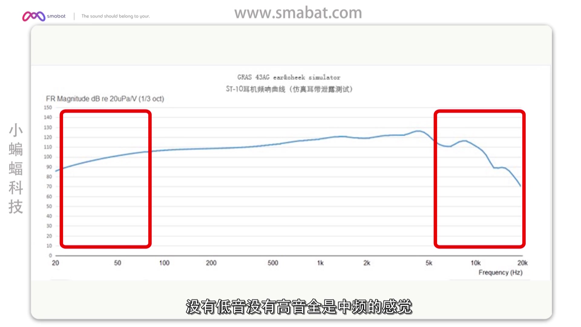 小蝙蝠st10s声音表现,小蝙蝠st10s与天琴座