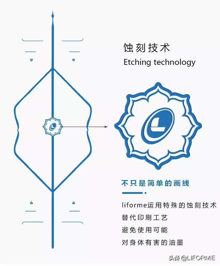 初学者瑜伽选什么瑜伽垫,初学瑜伽怎么选择瑜伽垫