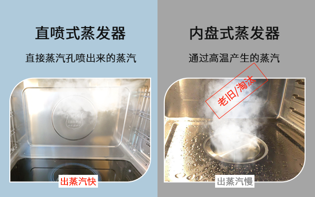 集成灶选一体的还是左右蒸烤的,蒸烤一体的集成灶到底哪一个好