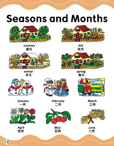 洪恩英语启蒙篇课堂教学,洪恩幼儿英语启蒙早教app