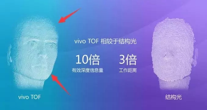 vivonex双屏版功能点曝光,vivonex新机2021年什么时候发布