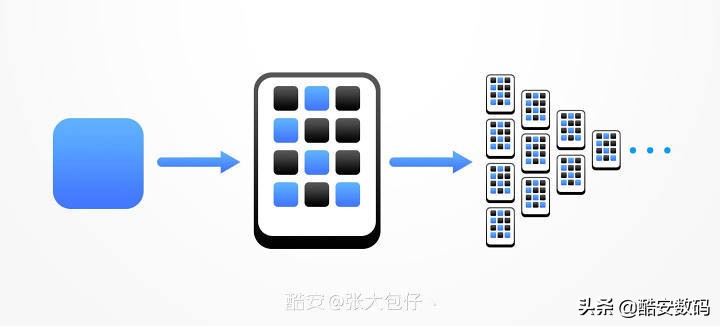 flyme9玩机技巧,flyme9小细节
