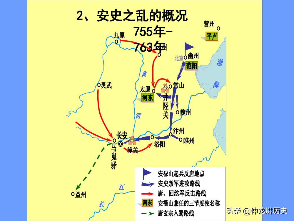 假如中国历代皇帝进入一个群聊,假如中国皇帝在同一个群里