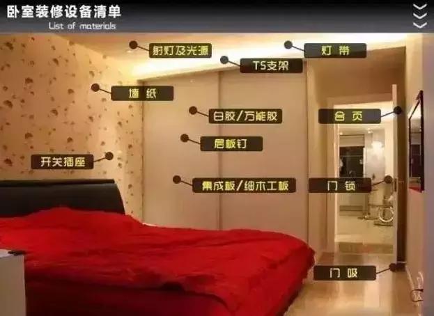 装修想省钱这八种材料必须自己买,装修花钱多反而没出效果
