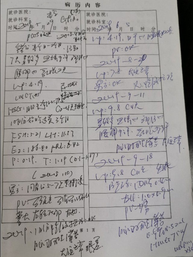 多囊合并输卵管粘连,20岁多囊卵巢综合症不容易怀孕吗