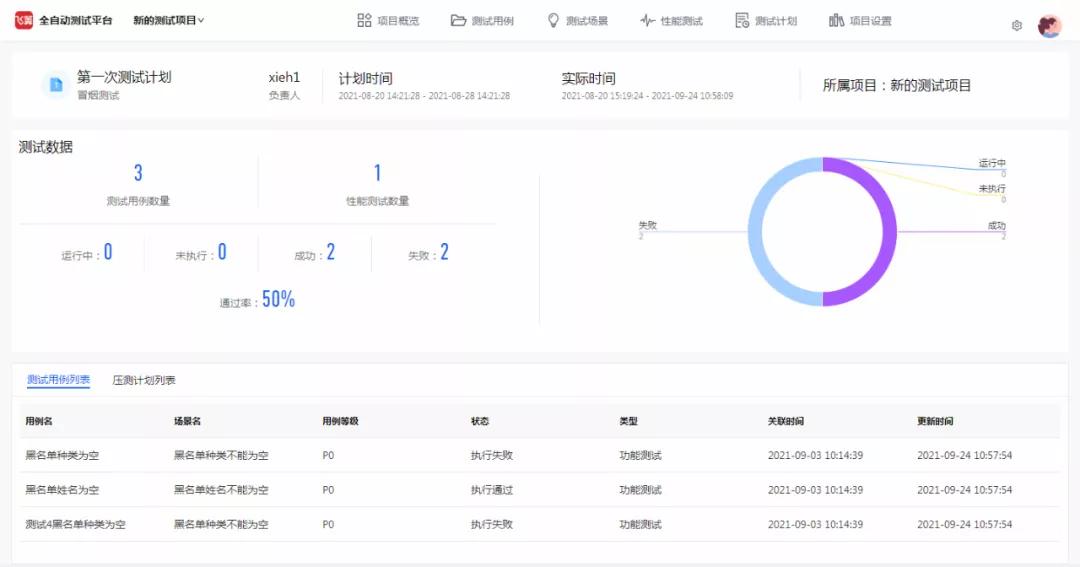 零基础入门自动化测试app,最简单的app自动化测试