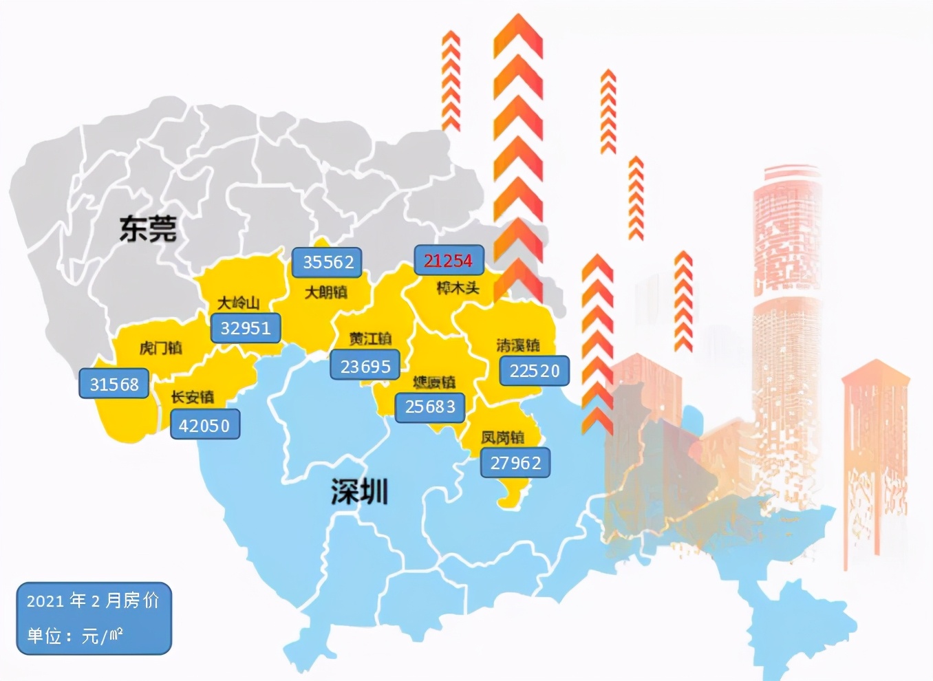 樟木头近三年房价,樟木头房价会涨吗