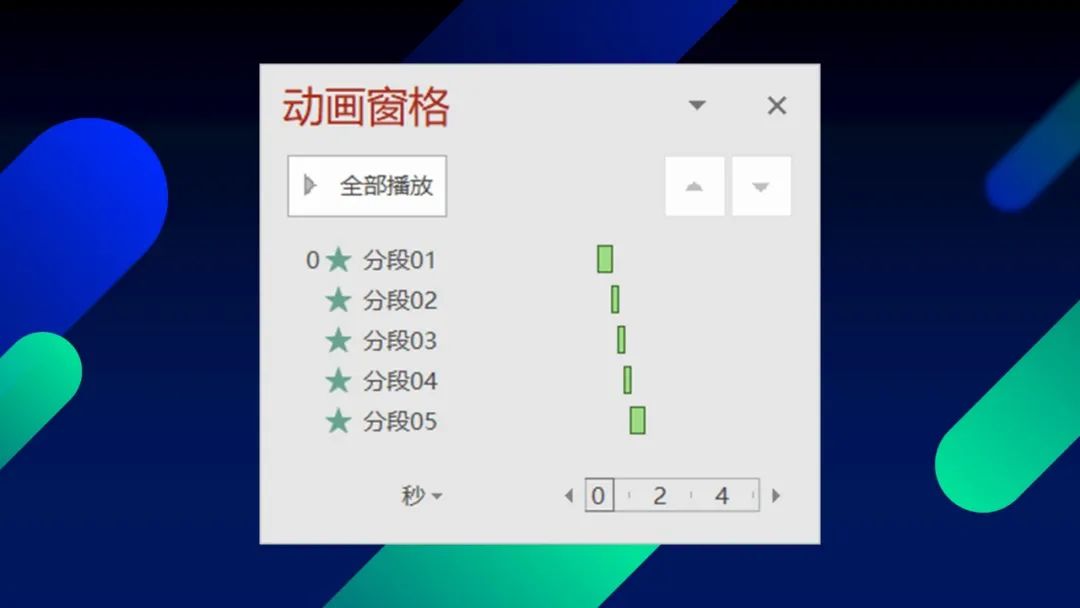 职场必备ppt动画技能,工作汇报ppt动画制作教程