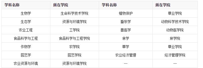 每日一校河北大学,每日一校山东师范大学