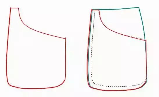 锥形裤子裁剪图纸,松紧腰裤子裁剪制版
