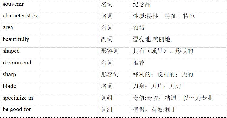 2022杭州迎亚运会英语介绍,杭州亚运科普推文双语