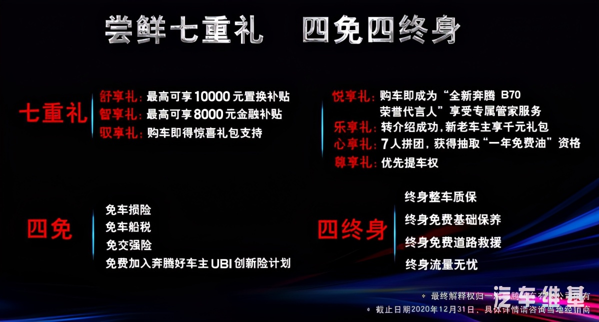 奔腾9.99万,奔腾1.5t尊享版b70新款2022款落地价
