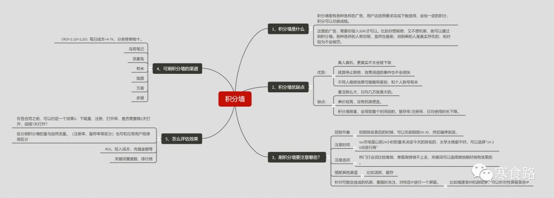 asoapp推广方案,aso是怎么推广的