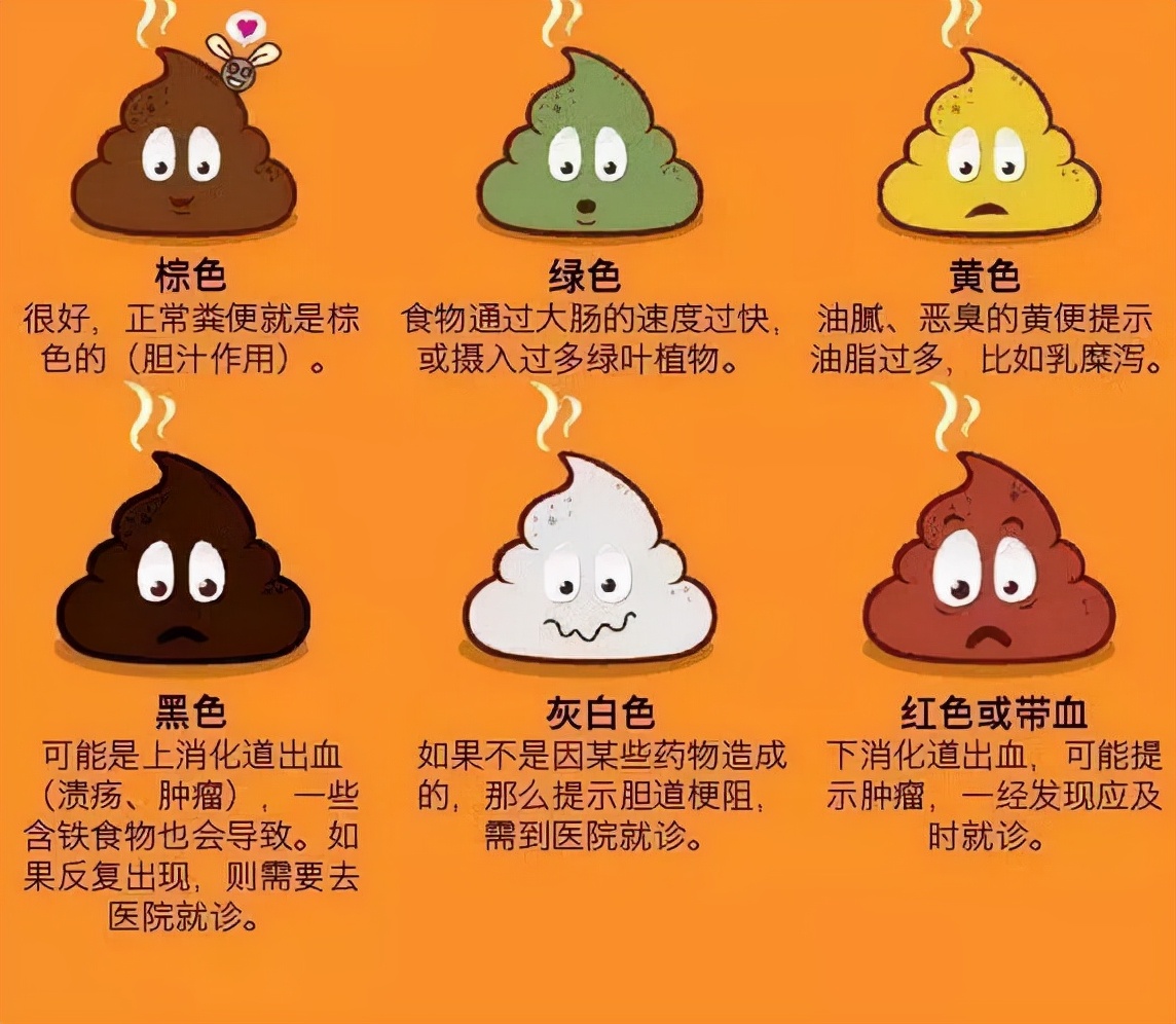 马桶有一块便便冲不下去怎么回事,便便粘马桶肛门四周痒是什么原因