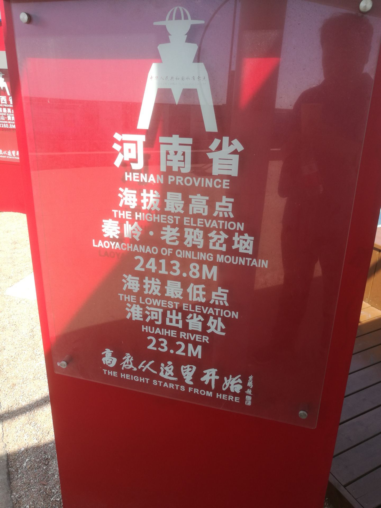 中国的海拔高度的起点,中国的零海拔在哪里