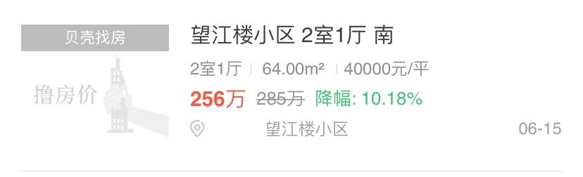 冰火两重天！一边开盘即售罄，一边南通二手在售房源突破40000套