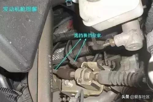 新手汽车基础知识发动机舱,汽车发动机舱部位名称图解