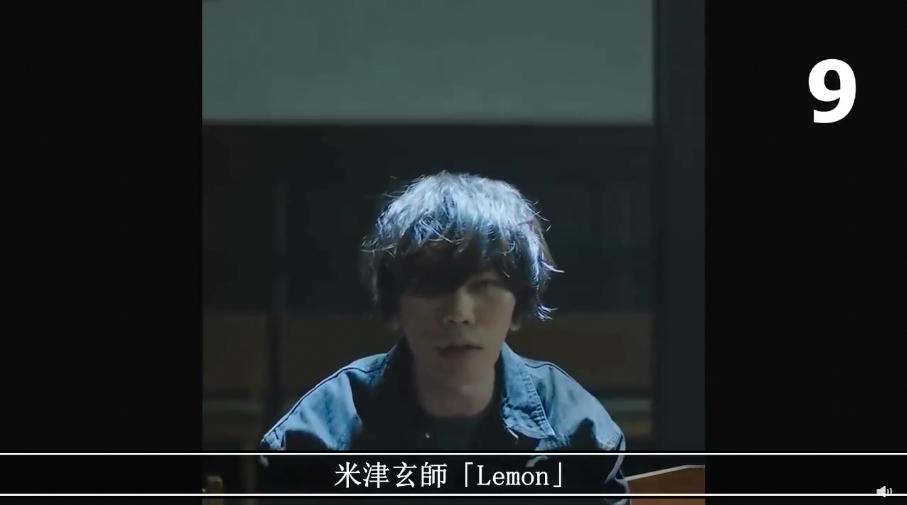 日语最火歌曲lemon,日语歌lemon翻唱