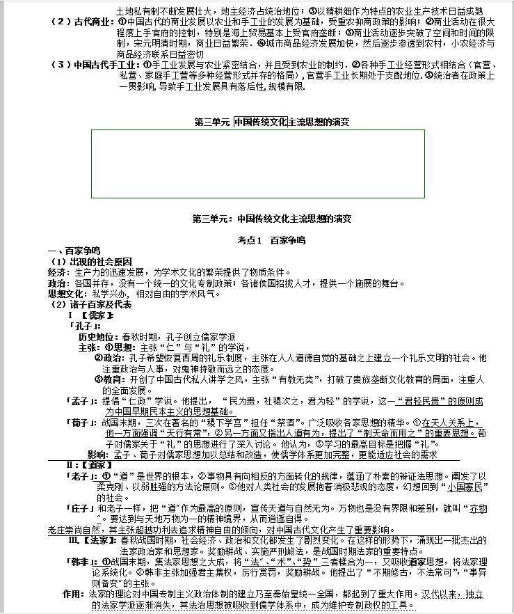 2021高考历史复习提纲（包括选修）拿去看看吧，非常详细