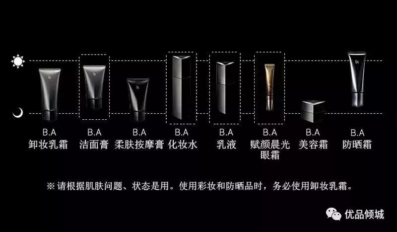 pola最近受欢迎的20款护肤单品,pola哪个系列保湿抗皱