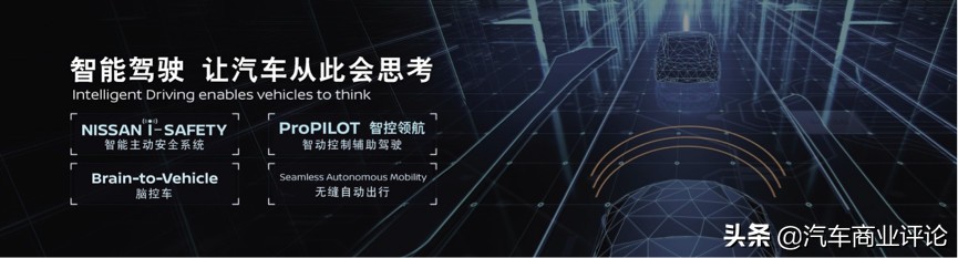 东风日产逆市上扬、累计销量过千万，背后靠的是什么？