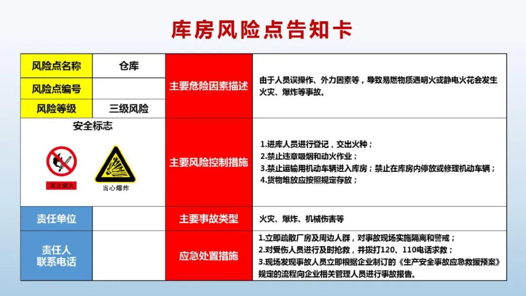 安全标志常见的八种,最新安全标志使用原则与要求