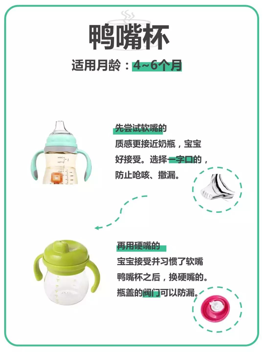 敞口杯和鸭嘴杯区别,吸管杯鸭嘴杯敞口杯